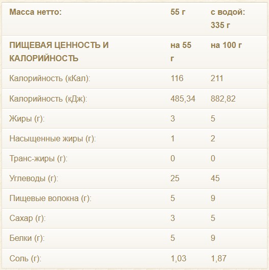 Суп чечивичный со специями, Харчи ТМ - туристическое снаряжение в Минске. Фото �3
