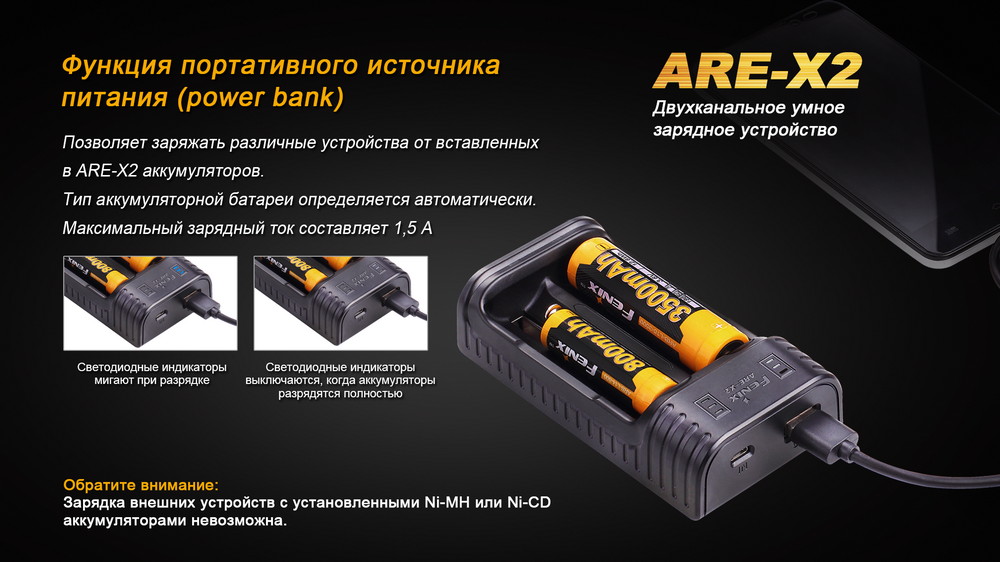 Зарядное устройство-powerbank Fenix ARE-X2 - туристическое снаряжение в Минске. Фото �5