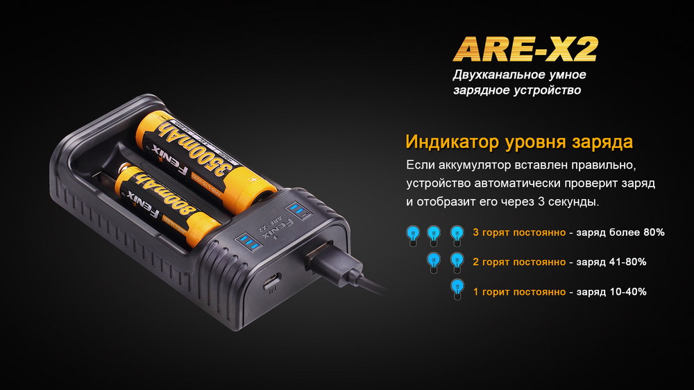 Зарядное устройство-powerbank Fenix ARE-X2 - туристическое снаряжение в Минске. Фото �6