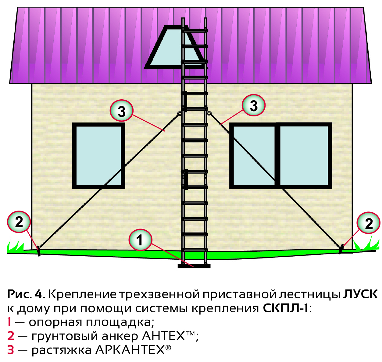 Лестница Техношанс Луск-К-3-4,85 диэлектрическая для котлованов купить в Минске в магазине Робинзон. Фото �7