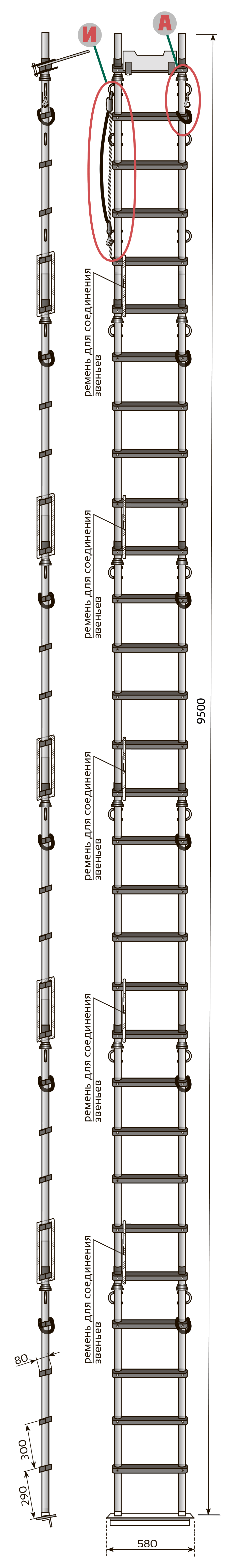 Лестница Техношанс Луско-6-9,5Д диэлектрическая для опор ВЛ в условиях повышенной влажности (Комплект Стандарт )