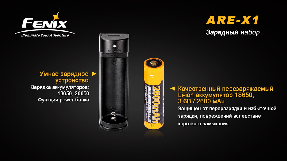 Зарядное устройство-powerbank Fenix ARE-X1 с аккумулятором 18650 - туристическое снаряжение в Минске. Фото �3