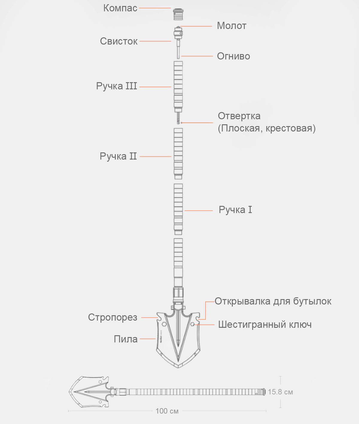 Лопата складная Nextool Frigate многофункциональная - туристическое снаряжение в Минске. Фото �2