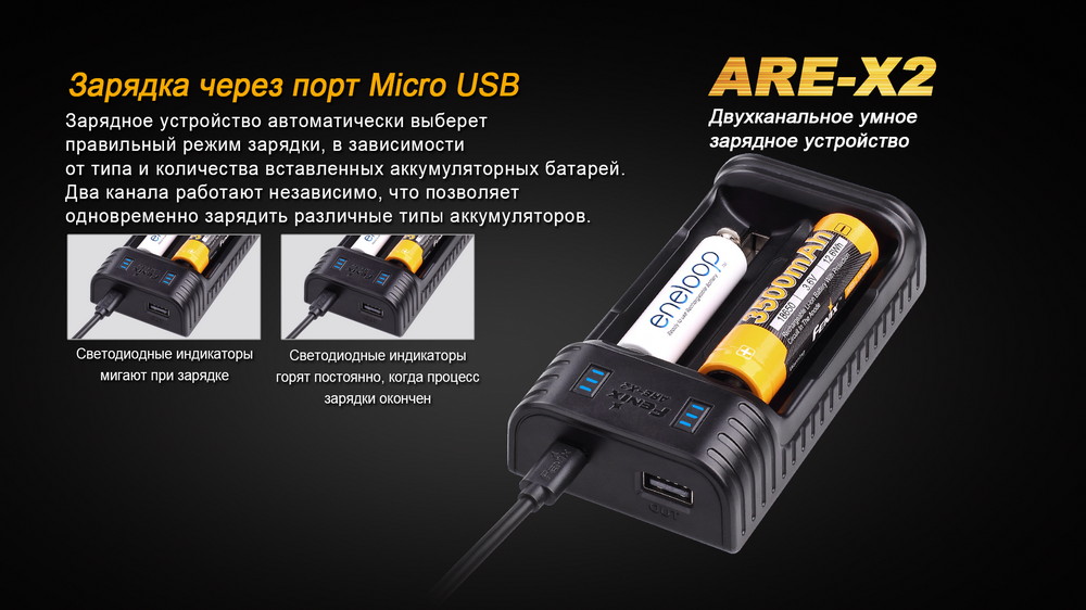 Зарядное устройство-powerbank Fenix ARE-X2 - туристическое снаряжение в Минске. Фото �4