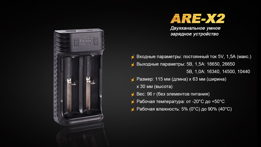 Зарядное устройство-powerbank Fenix ARE-X2 - туристическое снаряжение в Минске. Фото �7