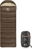 Спальный мешок Naturehike U250 купить в Минске